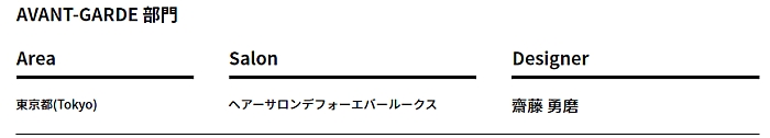 ミルボンDA PHOTO WORKS 2020でアバンギャルド部門エリア優秀者に選出！