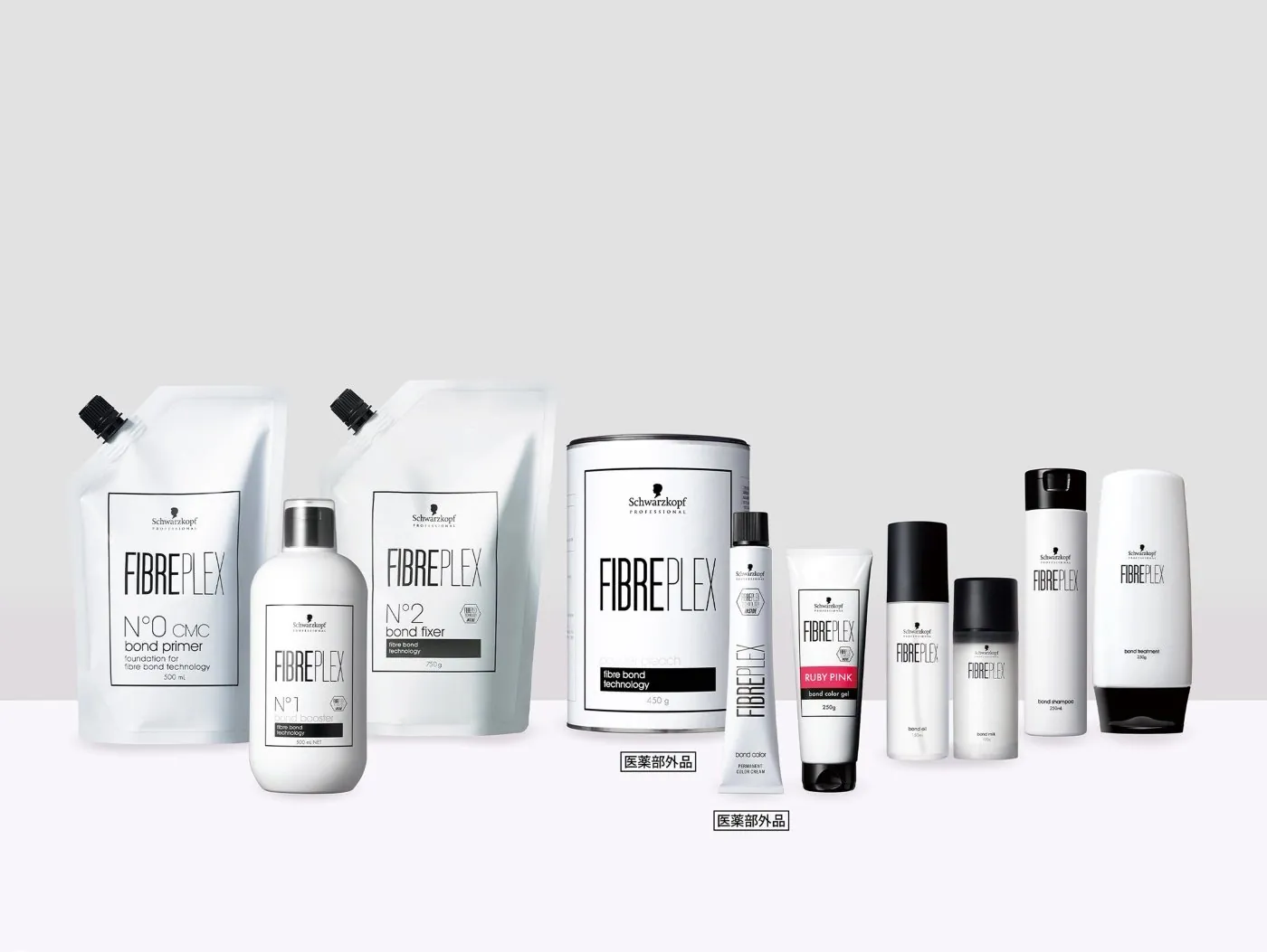 FIBREPLEX 製品ラインナップ